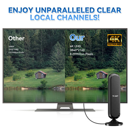 HIDB Indoor TV Antenna 4K HD Signal Amplified Compact