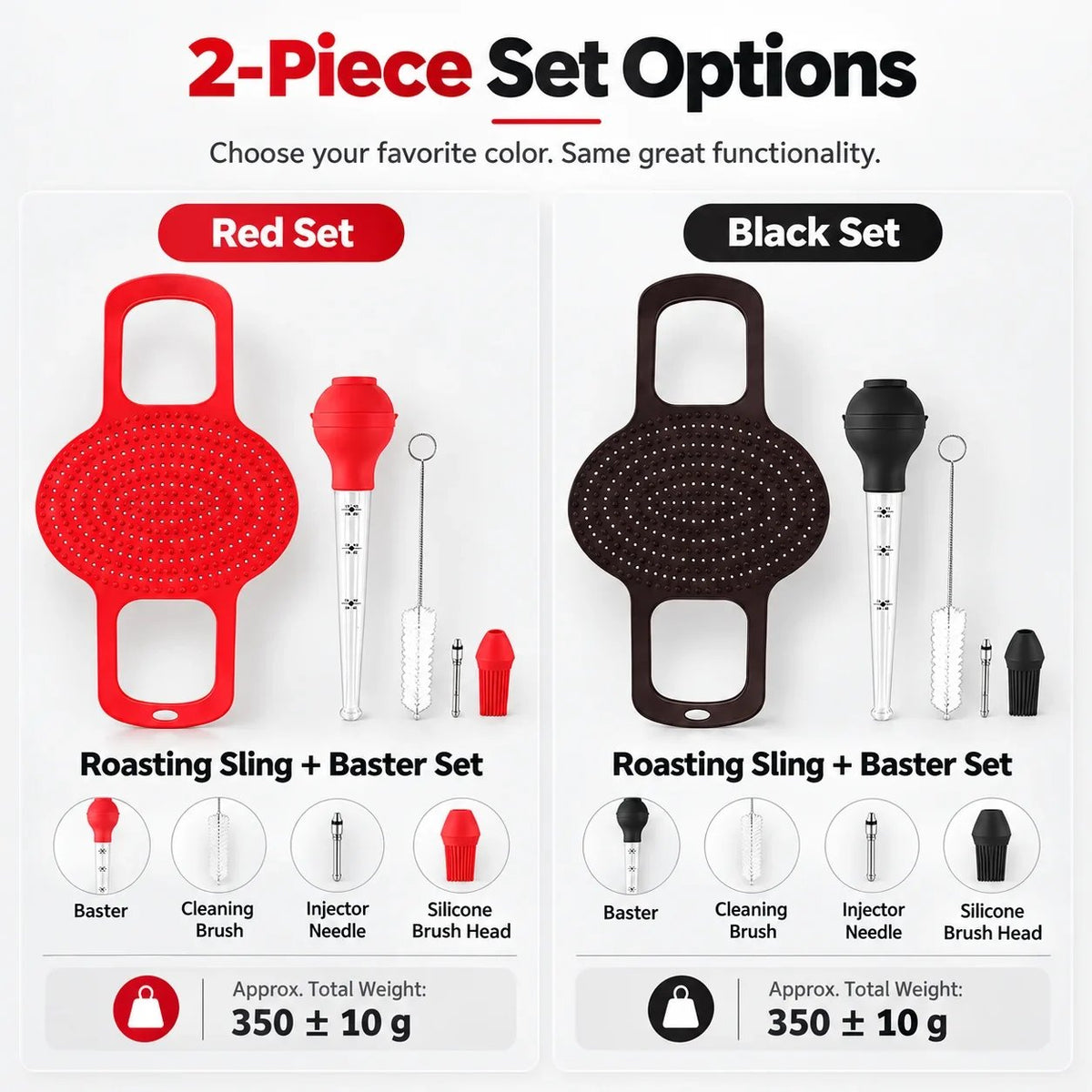 🔥🦃 BBQ & Thanksgiving Essential! 🍗 Heat-Resistant Silicone Turkey Roasting Sling 🍖✨ Easy-Lift Meat Lifter with Basting Tools 🧑‍🍳🍽️ Perfect for Turkey, Chicken & Holiday Roasts 🎄🎁