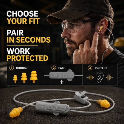 🎧 25dB NRR Wireless Hearing Protection Earbuds – 12+H Battery, Bluetooth & IP65