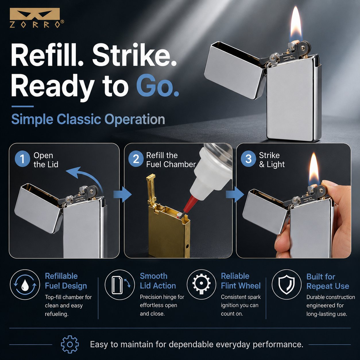 Ultra-Thin Metal Lighter – Mirror Chrome Reusable Kerosene Lighter