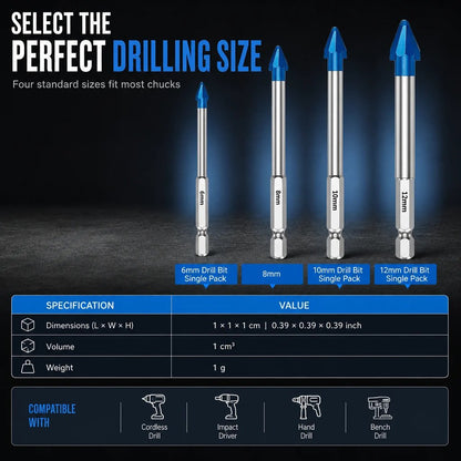 🔩✨ Carbide Eccentric Drill Bit – Sharp Hex-Shank Multi-Surface Drilling with Cleaner, Crack-Reduced Results