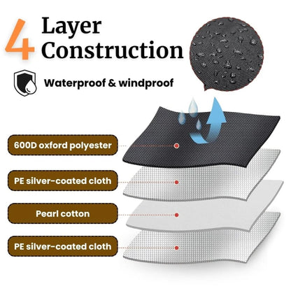 LELUMP™ Winter Shield