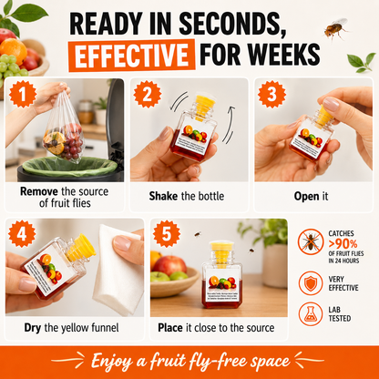 🏆Buy 2 Get 1 Free🔥Fruit Fly Traps- safe for children and pets
