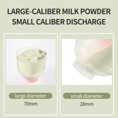 3-Layer Portable Milk Storage & Organization