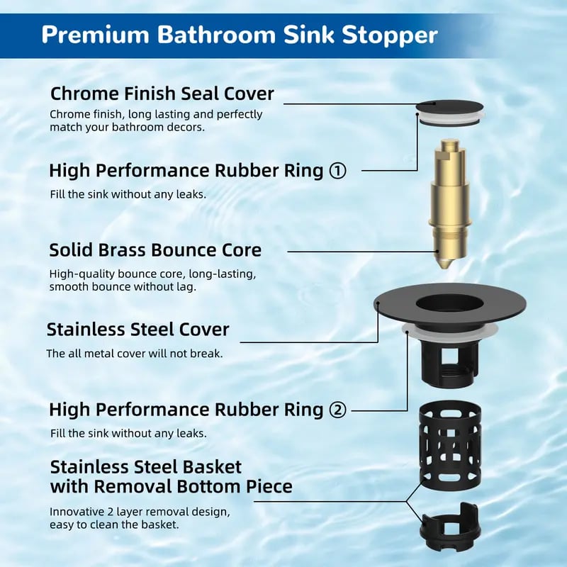 🚰 3-in-1 Sink Drain Strainer – Pop-Up Stopper + Removable Stainless Steel Filter & Hair Catcher, Fits Most Bathroom Basins