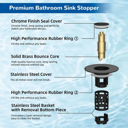 🚰 3-in-1 Sink Drain Strainer – Pop-Up Stopper + Removable Stainless Steel Filter & Hair Catcher, Fits Most Bathroom Basins