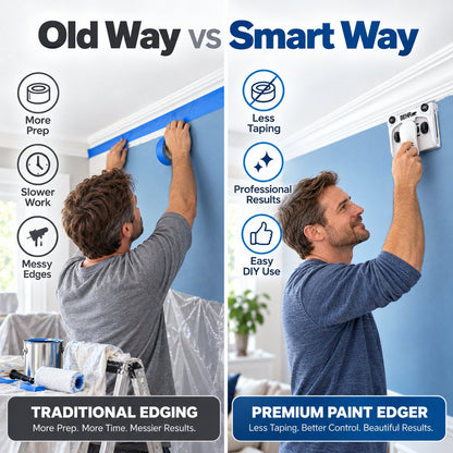 🎨 5.75' Premium Paint Edger — Clean Edges Without the Tape