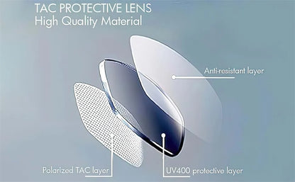 Women's Polarized UV400 Sunglasses – Ultra-Light 25g Frames