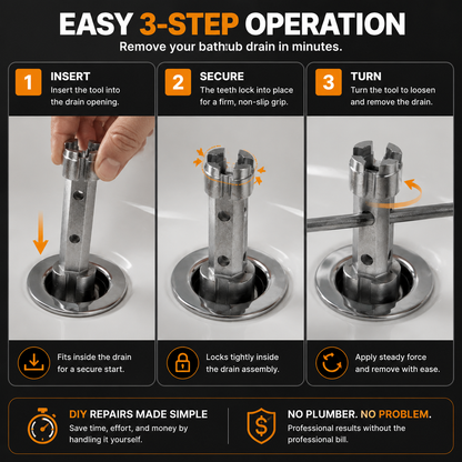 🔧Bathtub Drain Removal Wrench | Heavy-Duty Tub Drain Extractor Tool For Easy DIY Plumbing Repairs
