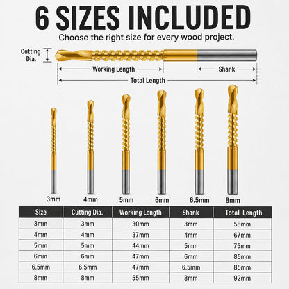 🛠️ Limited-Time 50% OFF – High-Speed Steel Serrated Wood Drill Bit Set