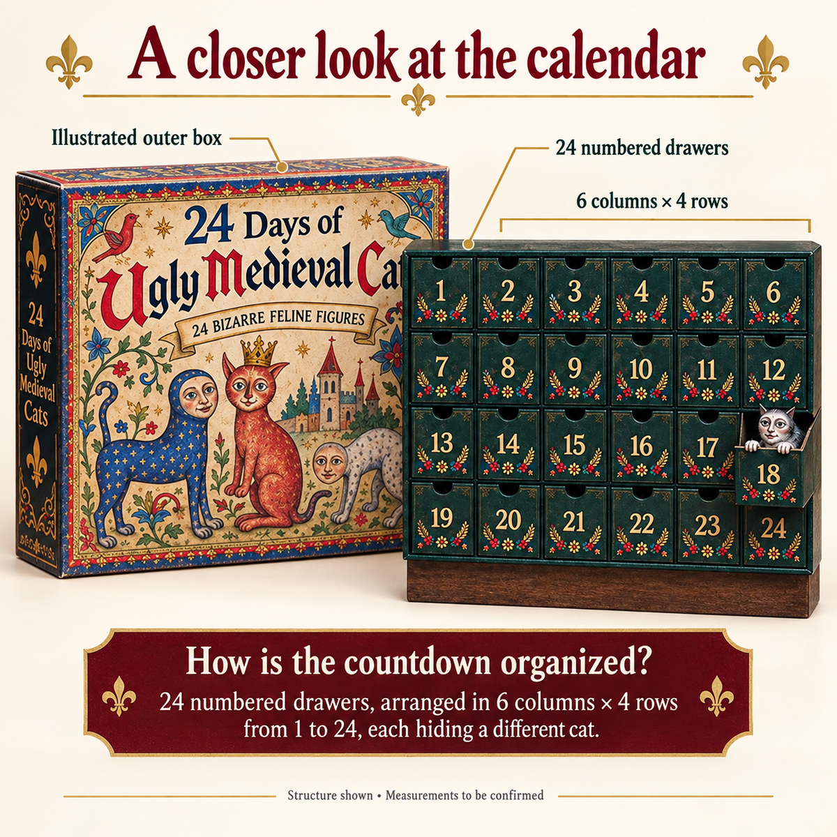 Funny medieval cats collection