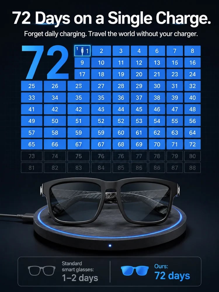 PulseAI Smart Audio Shades 🕶️🎧