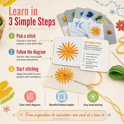 🔥HOT SALE 49% OFF🧵Next-Level Needlepoint Card Deck – 50 Stitch Cards + Techniques for Tapestry Lovers✨(📦Buy 2 Free Shipping)