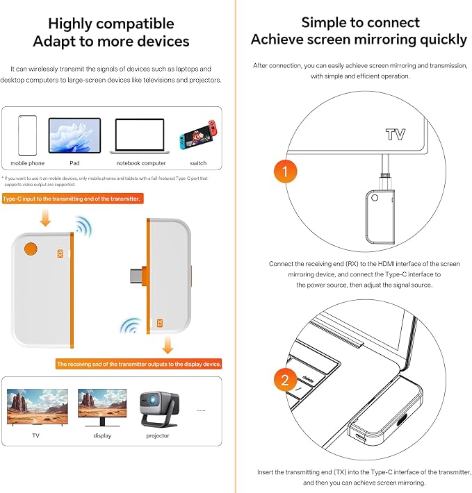 📡 Type-C Wireless Display Transmitter & Receiver Kit – 1080P 60Hz