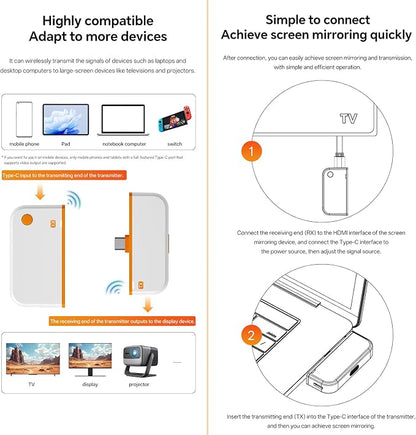 📡 Type-C Wireless Display Transmitter & Receiver Kit – 1080P 60Hz