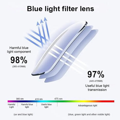 🔥🎁[Co-Created by Designers]Gypsophila Smart Zoom and Color-Changing Reading Glasses