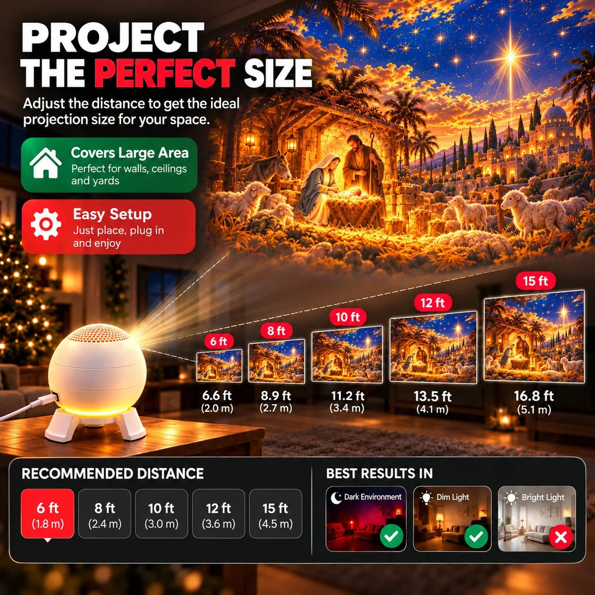 ✝️🌟 Nativity Christmas 5D Projection Light – Transform Any Room Into the Night of Bethlehem