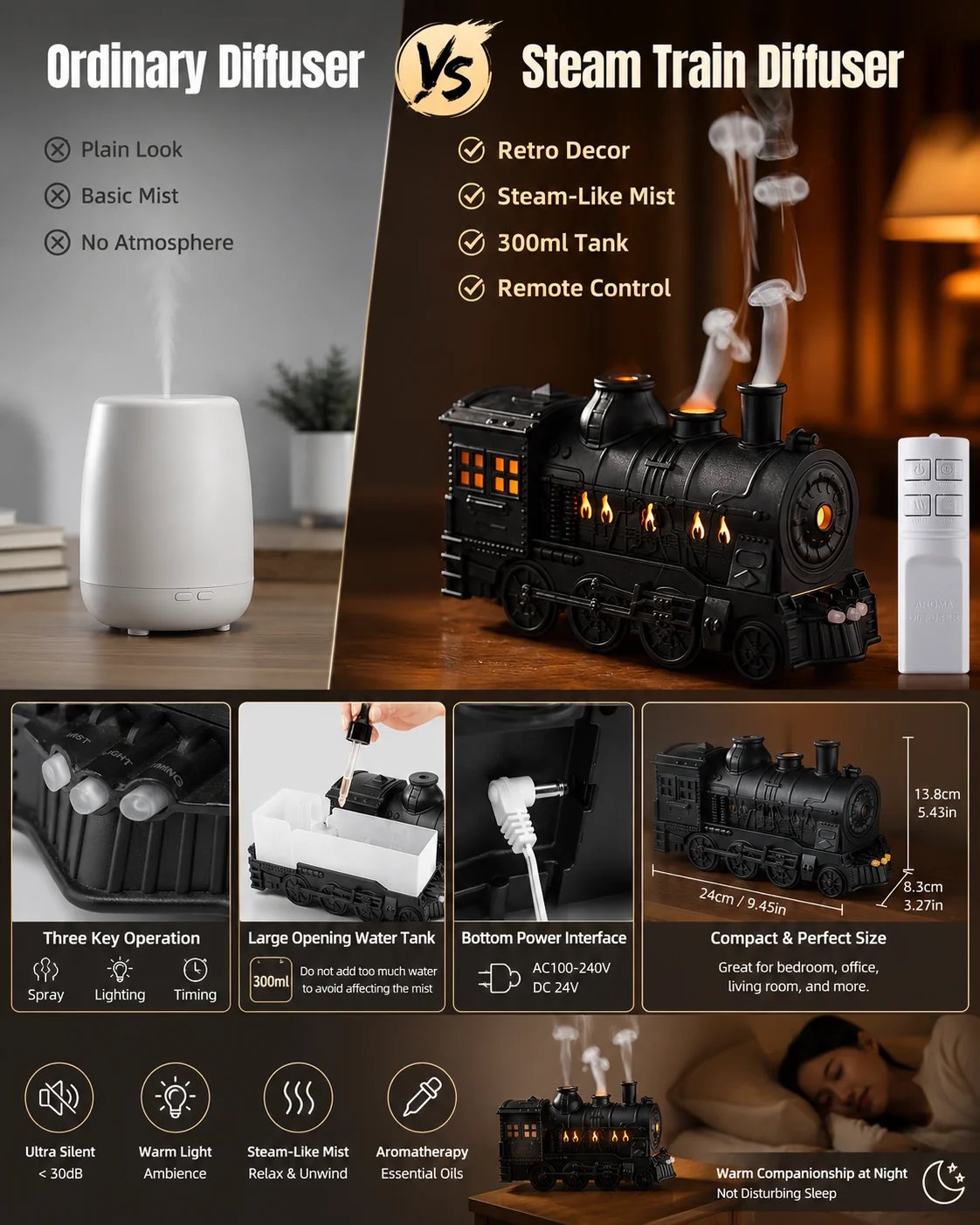🔥Limited-Time Sale | Vintage Steam Train Humidifier – 300ML Aromatherapy Diffuser with LED Light