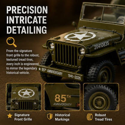 🗺️Classic Vintage Off‐Road Replica | A Treasured Keepsake For Every Car Lover