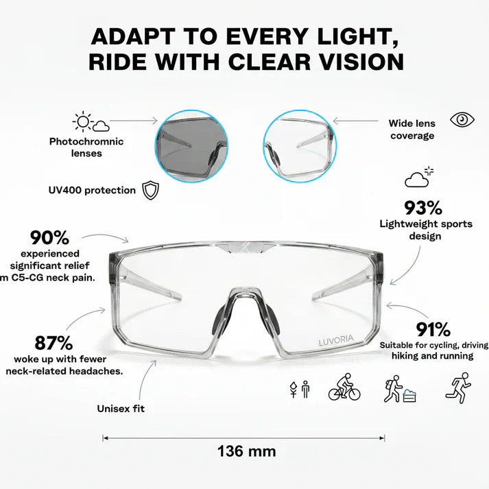 ☀️Limited-time 50% off🥇UV400 Photochromic Polarized Safety Glasses
