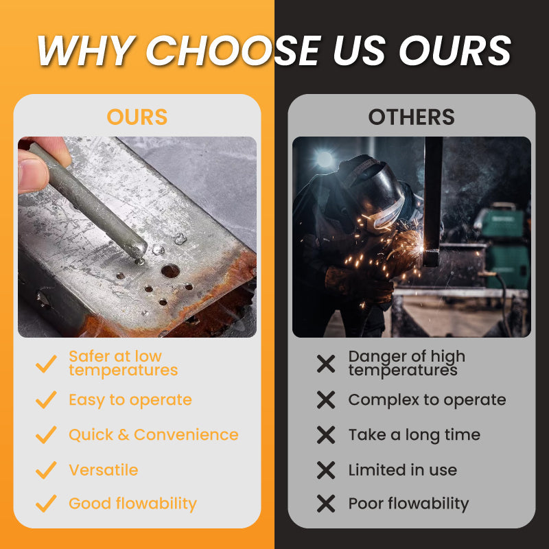 🔥Last Day 50% OFF 🔥🛠️ Fix Broken Metal Instantly At Home 💰 No Welder Needed — Save Hundreds