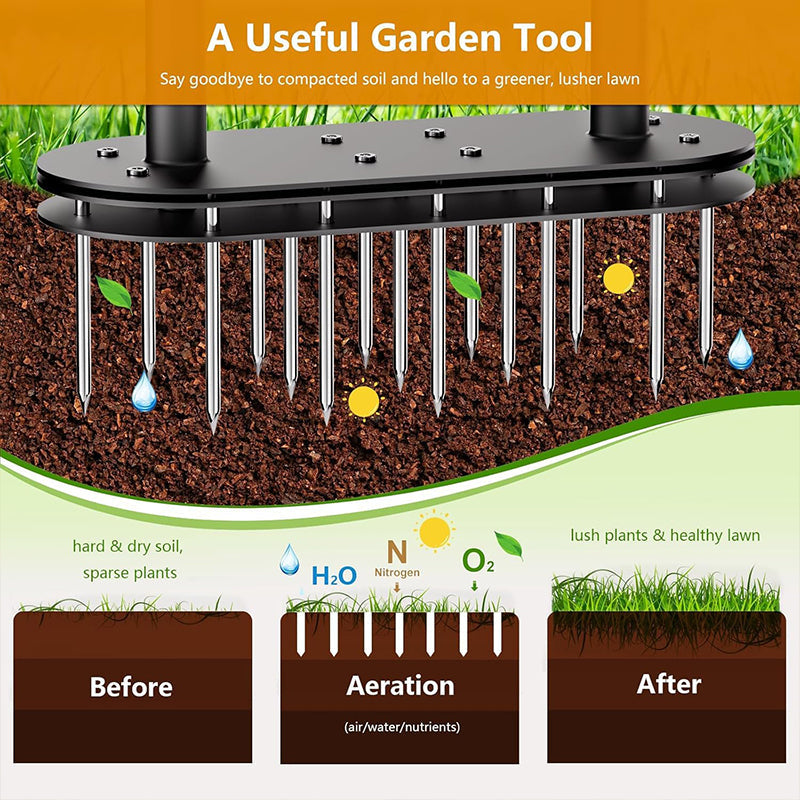 🏆 LIMITED-TIME 50% OFF! 🌱 Heavy-Duty Manual Lawn Coring Aerator🔥