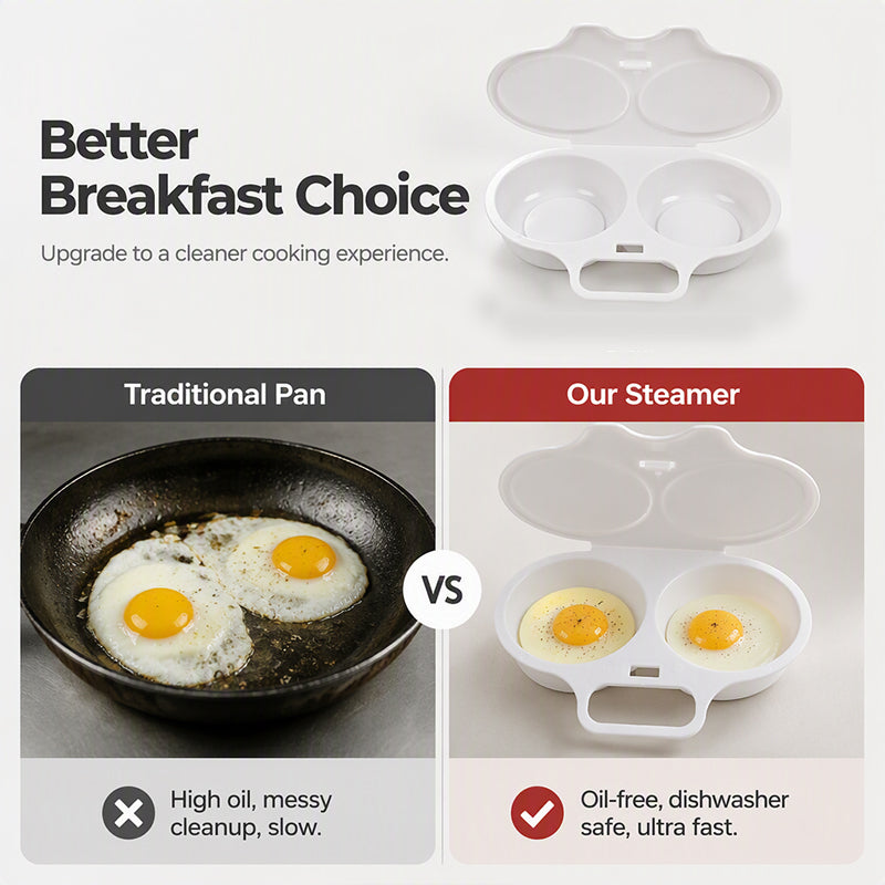 🍳 Microwave Egg Poacher – Dual Egg Breakfast Cooker