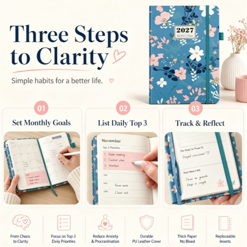 2027 Floral Weekly Planner – A5 Organizer with Monthly Index Tabs